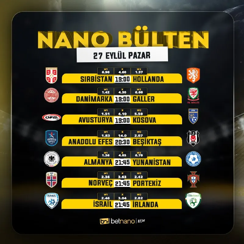 ⚪⚪⚪⚪⚪⚪⚪ ⚽ Günün öne çıkan karşılaşmaları sizler için derlendi. 🦅 En yüksek oranlardan…