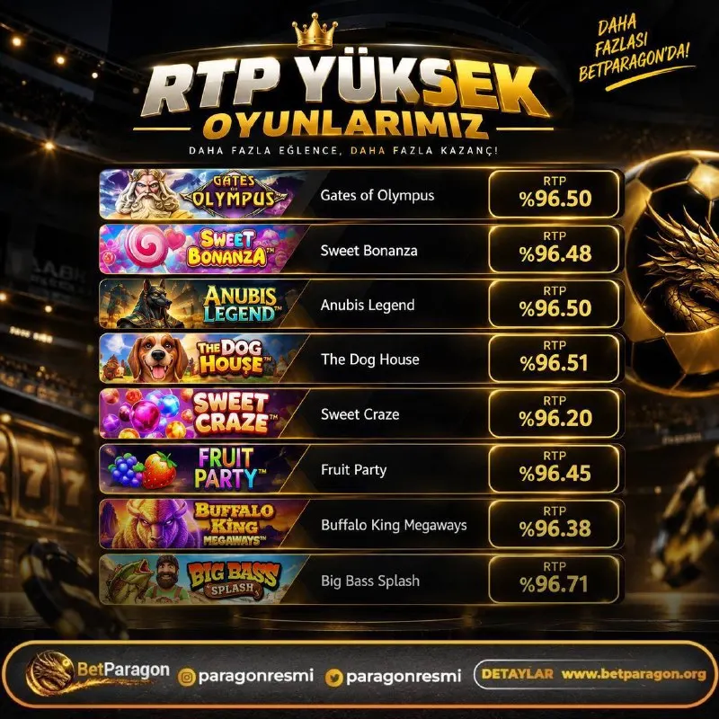 ⭐️⭐️⭐️⭐️ 🔥 Yüksek RTP İle Şansını Yükselt! 🔥 Yüksek RTP oranına sahip oyunları keşfet…