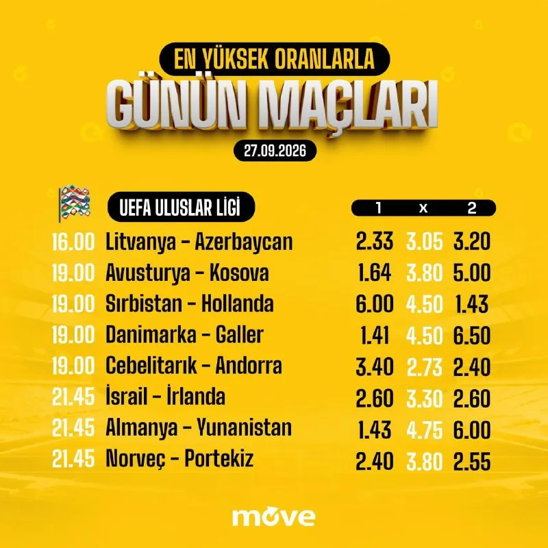 Dünyanın En Yüksek Oranlarıyla Günün Maçları 🤑🤑🤑'DA‼️ 👉En Yüksek Oranlarla Oyna, Kazanan…