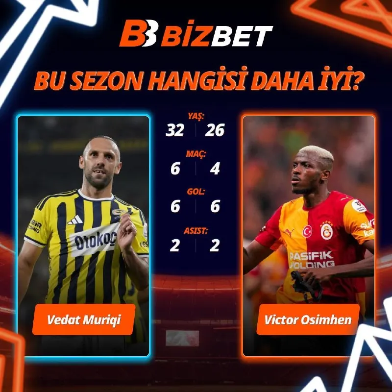 🔥 Süper Lig'de bu sezon şu ana kadar Fenerbahçe ve Galatasaray'ın en golcü oyuncuları…