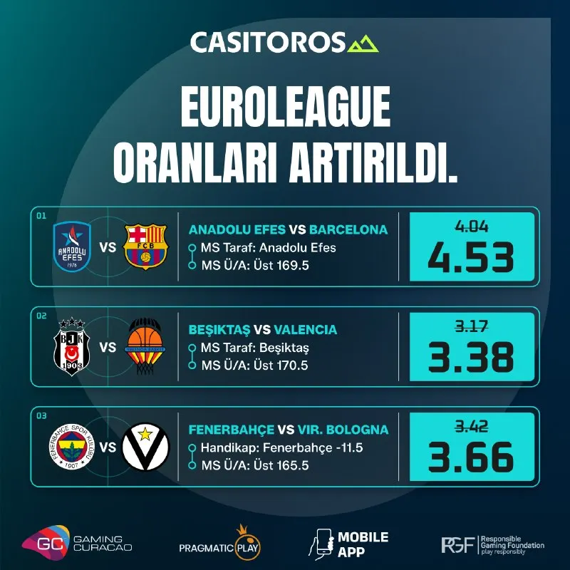 ⚡️ 🏀 EUROLEAGUE GERİ DÖNDÜ 🇹🇷 Bekleyiş sona erdi. Türk basketbolu Avrupa Sahnesine geri…