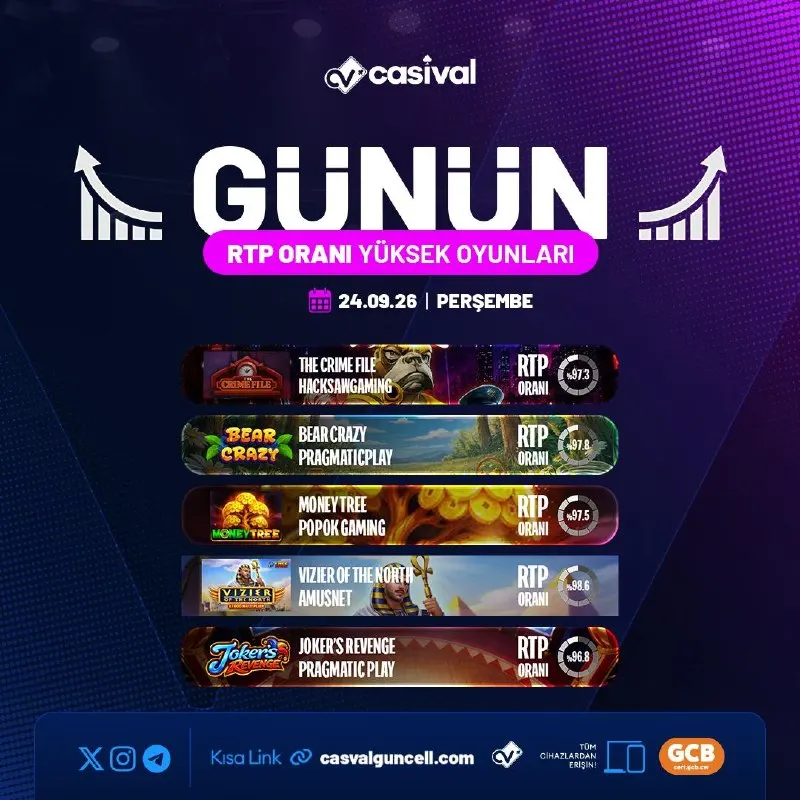 🪙 RTP Oranı Yüksek Oyunlar İle Kazan! 🤑 Şimdi Harekete Geç, Kazancını Katla! 🐝…