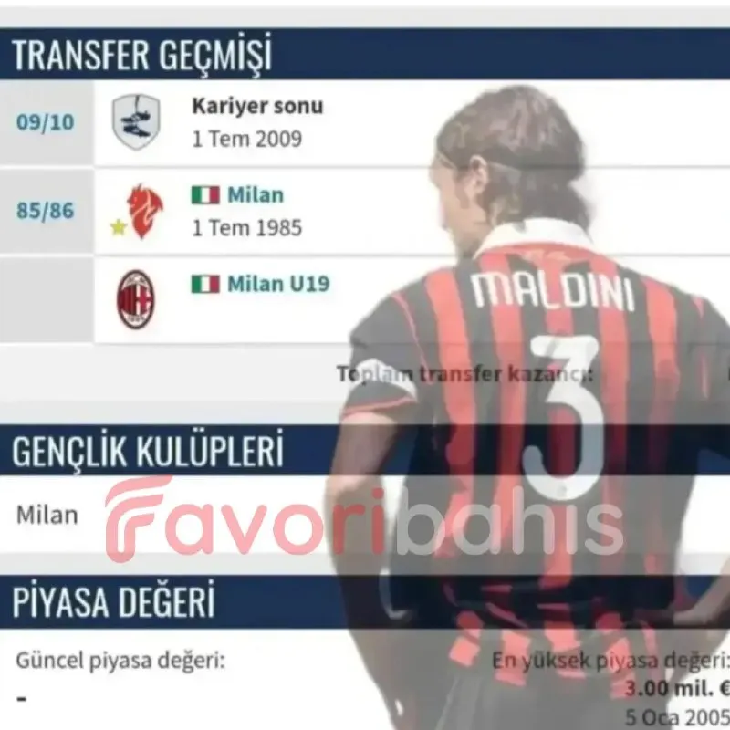 👑 Oyuncular sana güvenebilir miyim bilmiyorum? 😎 O sırada Favoribahis'in kariyeri! 🔗…
