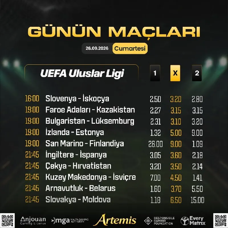 🤩GÜNÜN MAÇLARI SAHNEDE! 💰Kazananlar bugün Artemis ile oynuyor. 💛Sen de tarafını seç…