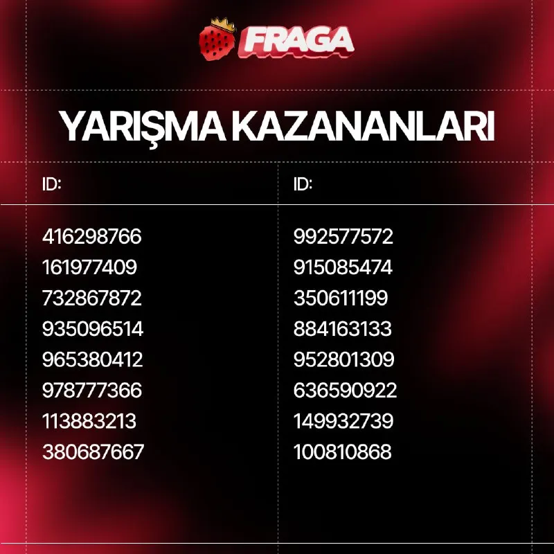 ✨ Kazananlar listesinde ID’ni bul ve tebrikleri kabul et! 🎉 🎁 Lucky Streak 3 oyunundaki…