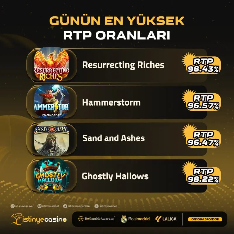 😎 İSTİNYE'DE GÜNÜN OYUNLARI ! 😊 Yüksek volatilite, sürprizlerle dolu oyun deneyimi ve…