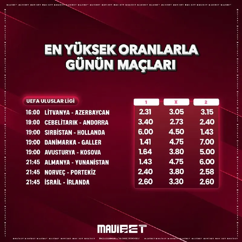 ⚽️Günün maçlarında en yüksek oranlar #Mavi'de! ✅ Hemen tercihini yap, kazanan sen ol! 📍…