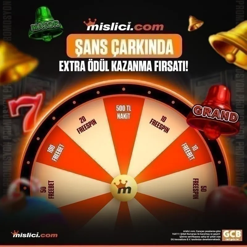 Mislici’de Şansını Çevir: ÇARK Başlasın! 🎯 💵 250 TL yatır, çark çevirme hakkı kazan! 🎁…