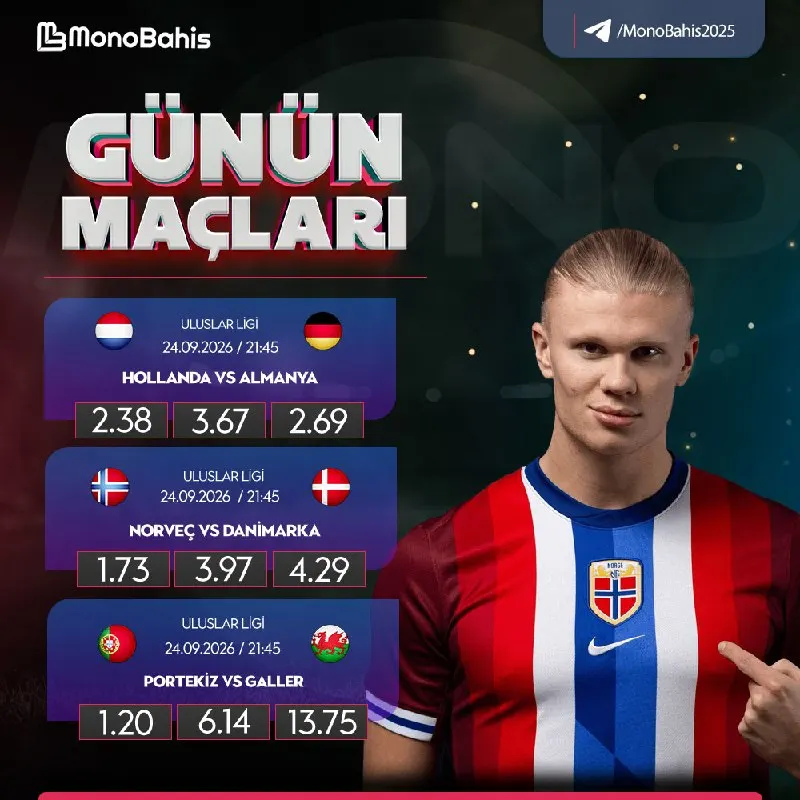 ⚽️ MİLLÎ TAKIMLARIN YENİ ROTASI: ULUSLAR LİGİ! 👇 Avrupa’nın güçlü ülkeleri kritik puanlar…