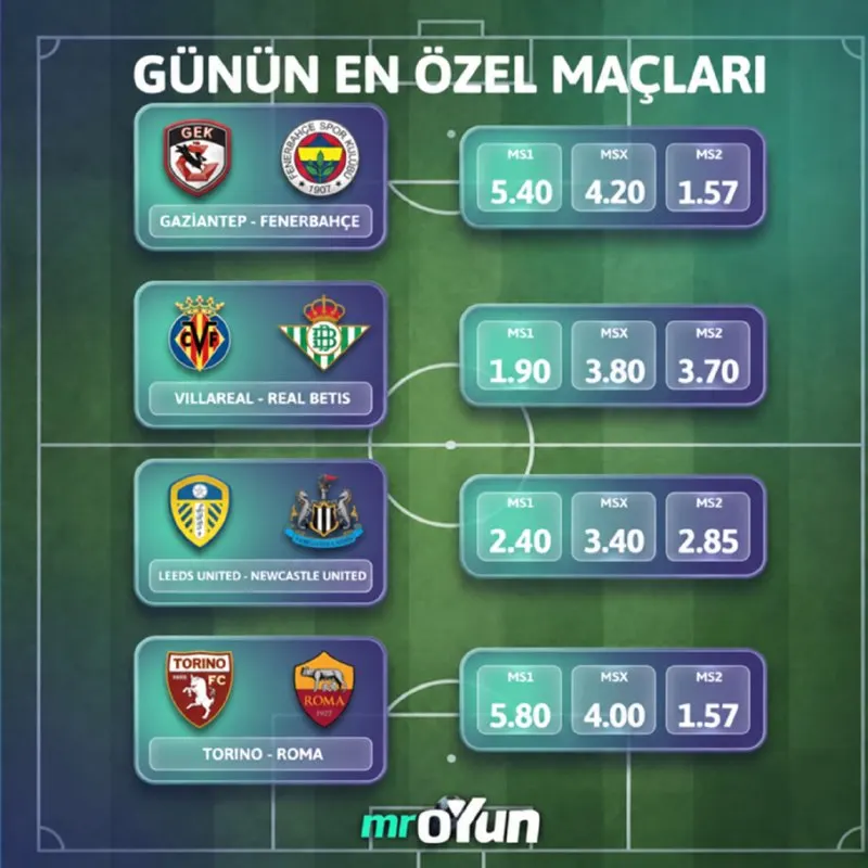 🔥 GÜNÜN EN ÖZEL MAÇLARI Farklı liglerden dört mücadele, futbol dolu bir akşam! ⚽️ ⏰ 19:30…