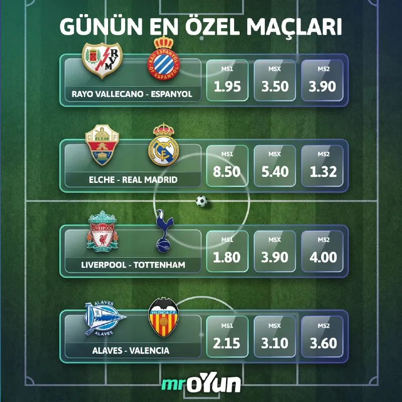 ⚽️ GÜNÜN EN ÖZEL MAÇLARI! Avrupa sahnesinde bugün dikkat çeken karşılaşmalar seni…