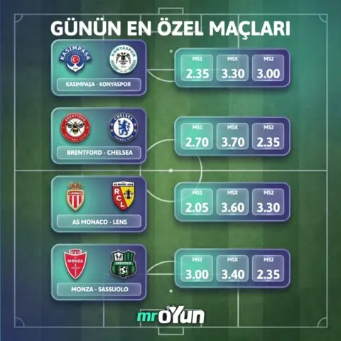 ⚽️ GÜNÜN EN ÖZEL MAÇLARI! Avrupa’dan Türkiye’ye, gecenin öne çıkan karşılaşmaları…