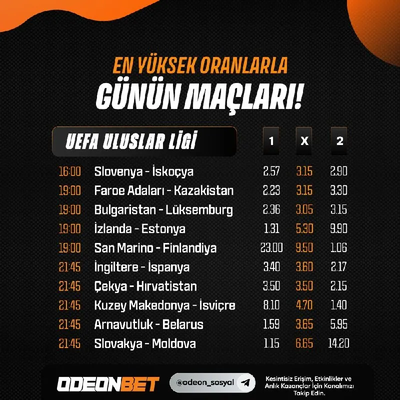 🏟 En yüksek oranlarla günün maçları sizlerle! 🔥 Tıkla Odeon'a Git 🖱 🤑🤑🤑🤑🤑🤑🤑