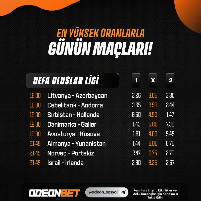 🏟 En yüksek oranlarla günün maçları sizlerle! 🔥 Tıkla Odeon'a Git 🖱 🤑🤑🤑🤑🤑🤑🤑