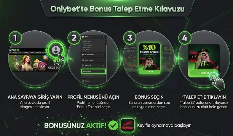 ⚡️ Onlybet'te Bonus nasıl talep edilir ? ⚡️ ➡️Bonusunuzu anında hesabınıza tanımlamak…