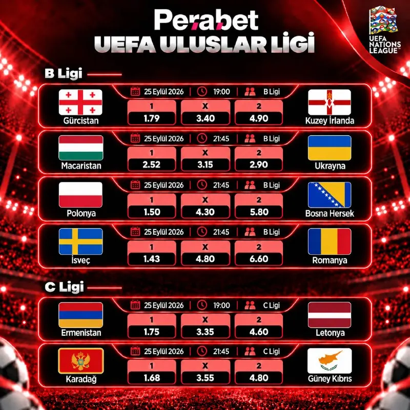 🌍UEFA Uluslar Ligi Bugünün B ve C ligi maçları için bol şans! 🔥…