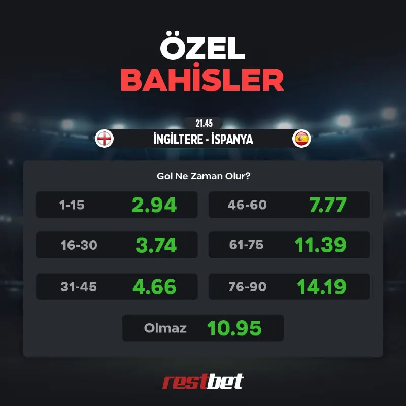 🏴󠁧󠁢󠁥󠁮󠁧󠁿 Harry Kane, 🇪🇸 Yamal'a karşı! ❓ Sence ilk gol ne zaman atılır? 🔴 RESTBET GİRİŞ