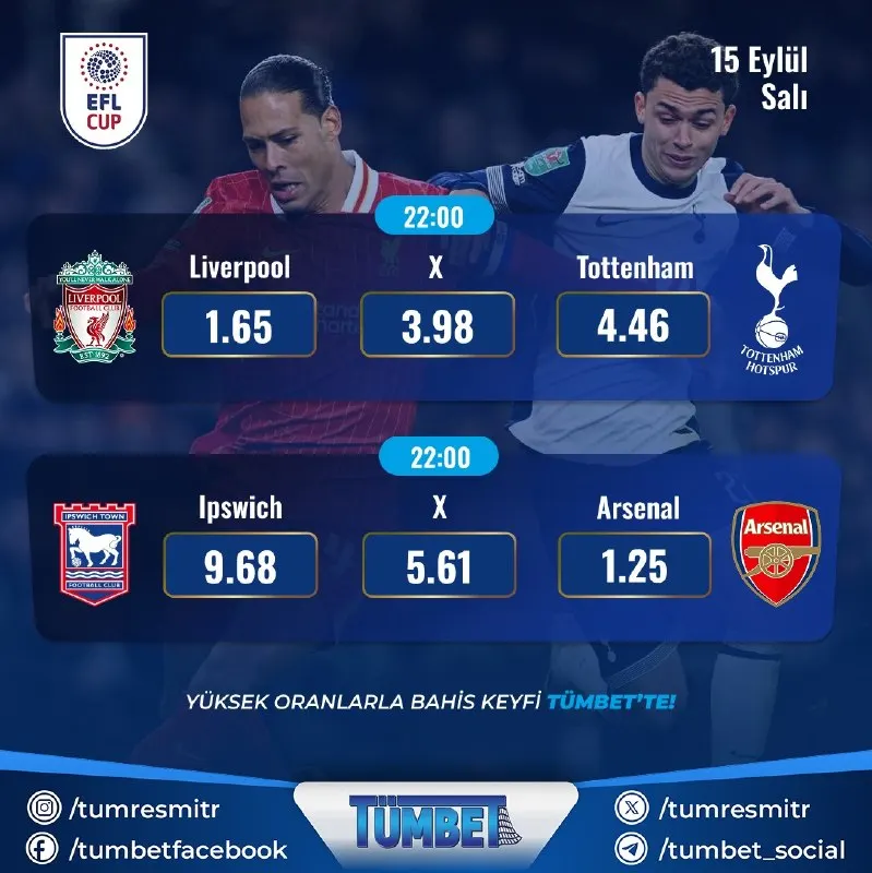 İngiltere'de Kupa Heyecanı! 🏆 Lig Kupası'nda heyecan tüm hızıyla devam ediyor. Günün…