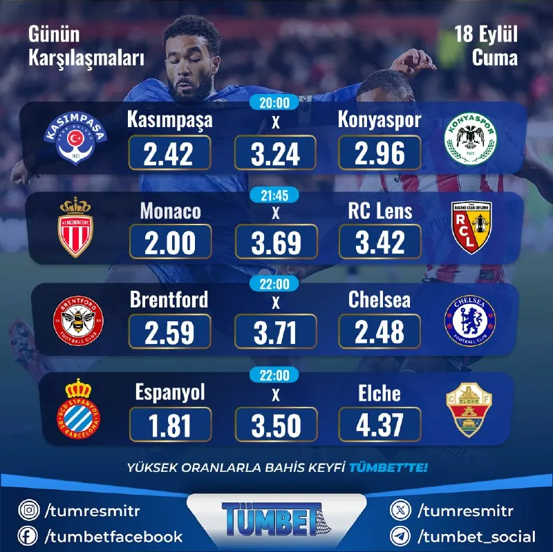 Günün Karşılaşmaları Süper Lig'de 6. hafta açılıyor. Haftanın ilk maçında Emre Belözoğlu…