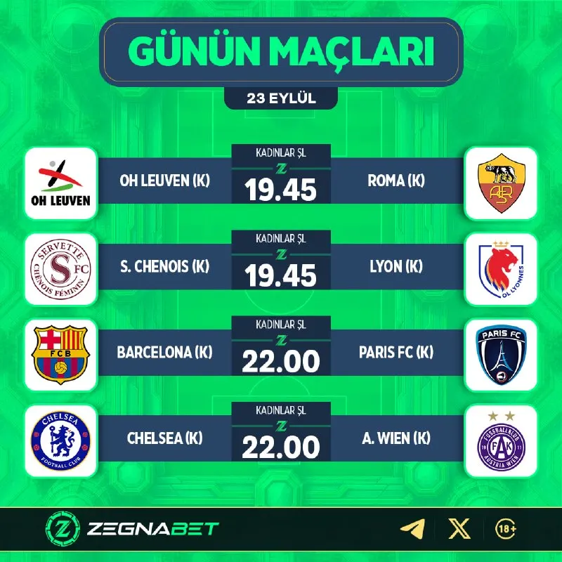 GÜNÜN MAÇLARI ZEGNA'DA! ⚽️ 🇪🇺 OH Leuven (k) - Roma (k) 🇪🇺 S. Chenois (k) - Roma (k) 🇪🇺…