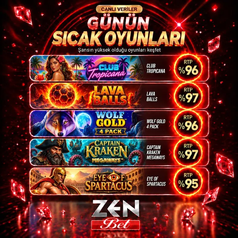 🔥 Günün SICAK Oyunları ZenBet'te! 🔥 💸 Artırılmış RTP oranları ile kazancına kazanç kat! 🎰…
