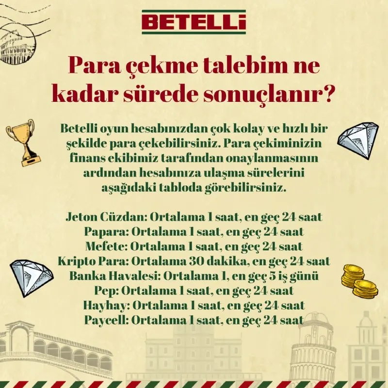 💳 Kazancınızı cebinizde görmek hiç bu kadar hızlı ve güvenli olmamıştı. Betelli ile oyun…
