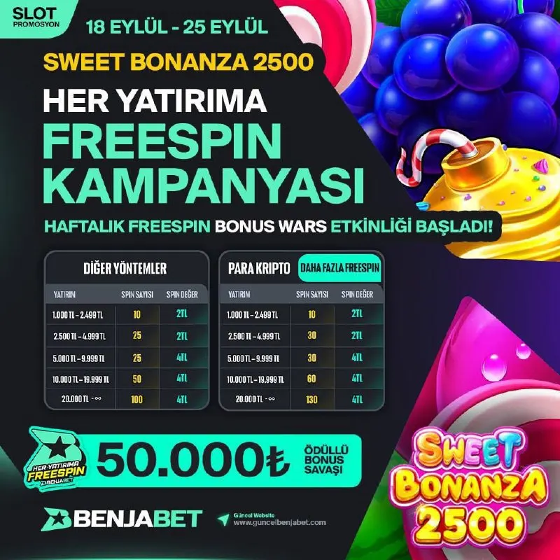🎰 BENJABET HAFTALIK FREESPIN BONUS WARS BAŞLADI! Bşl. - 🗓 18 EYLÜL ⏰ 00:00 Bitiş - 🗓 25…