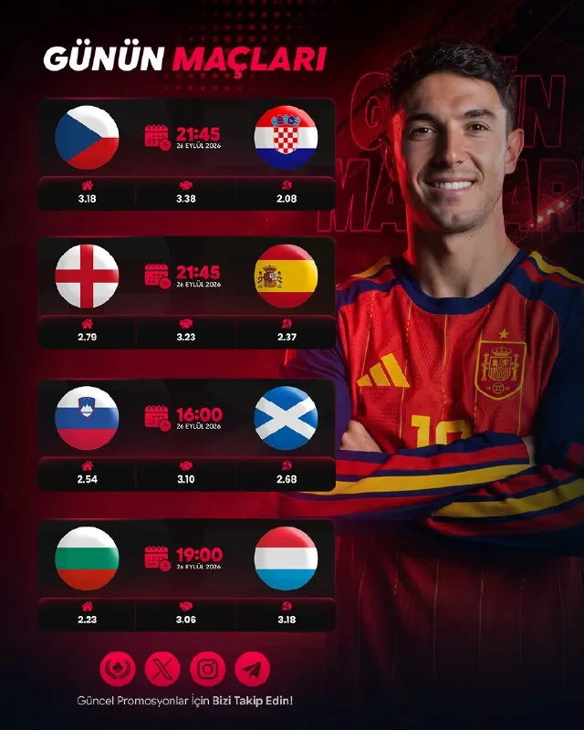 🌙 Bu akşam futbol için plan belli! Uluslar Ligi’nde sahne yine büyük mücadelelere…