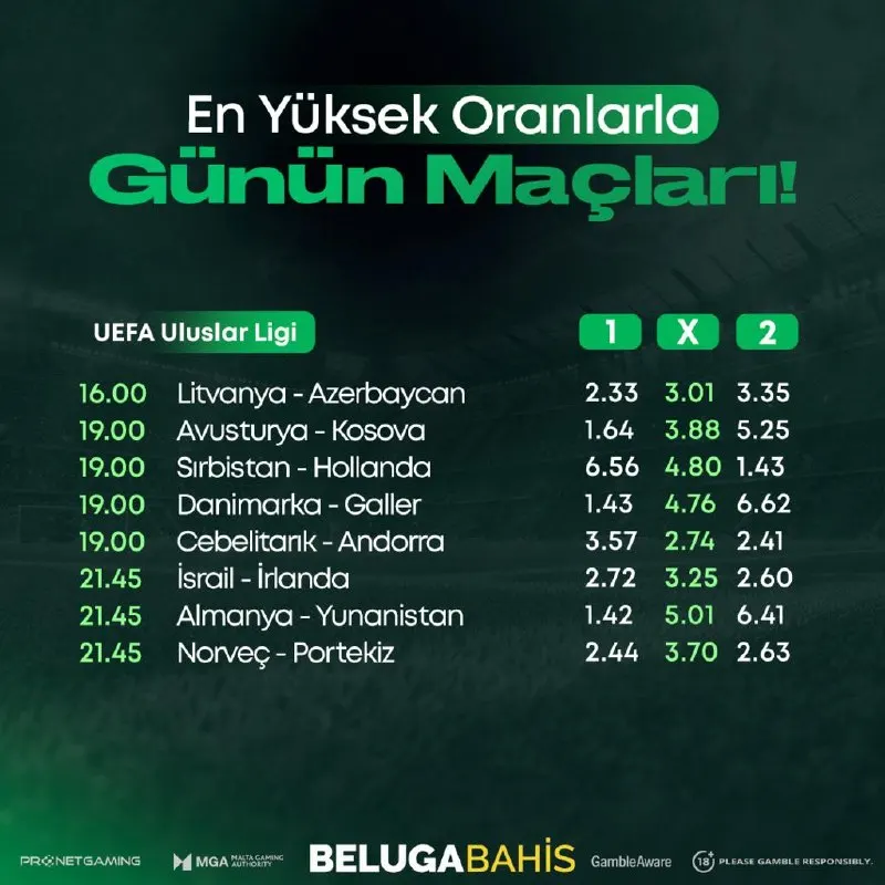 🔥 En Yüksek Oranlarla Günün Maçları! ⚽️ Heyecan dolu karşılaşmalar ve oran fırsatları…