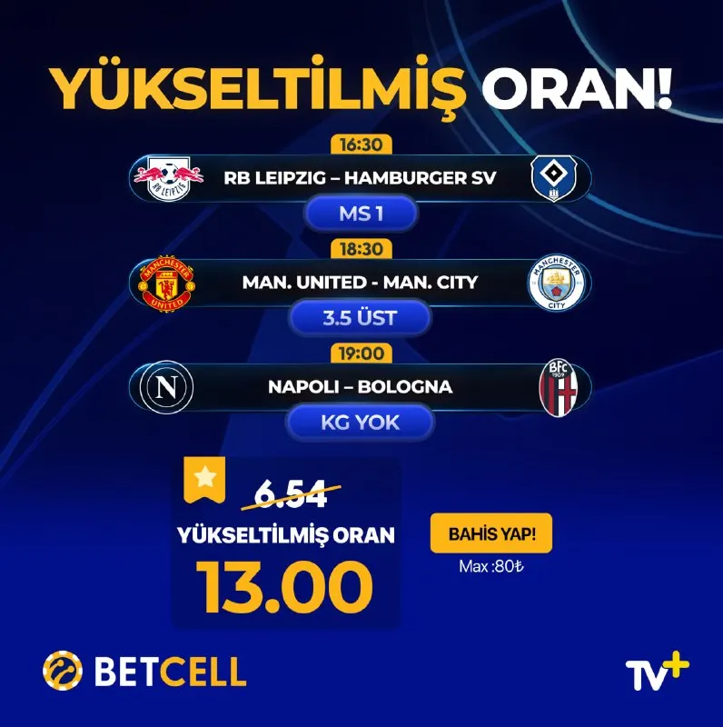 GÜNÜN ÖZEL ORANI BETCELL ’DE 2! Bu akşamın en iddialı bahsi seni bekliyor: ÖNCEKİ ORAN…