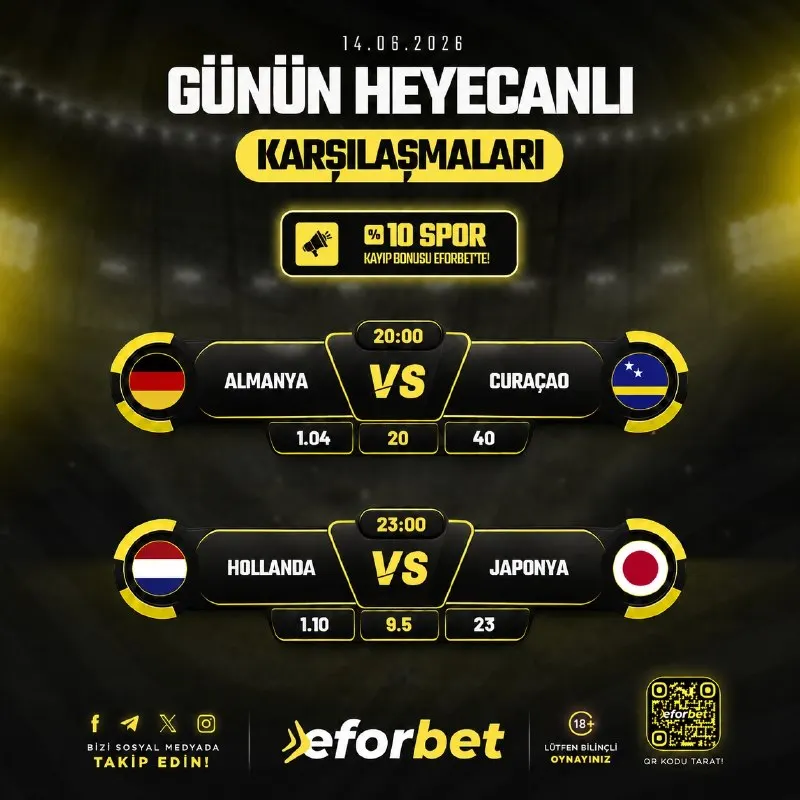 🅰️🅰️🅰️🅰️🅰️🅰️🅰️ ⚽️ 👑👑👑👑👑 👑👑👑👑👑👑👑 Başlıyor 🔴 Yüksek oranlar ve net kazanç fırsatları! ✅…