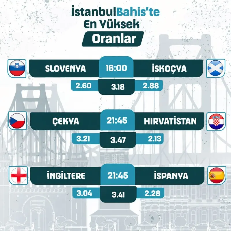 ⬆️ #İstanbulBahis 'te Günün En Heyecanlı Maçları ⬇️ 🕒 16:00 - Slovenya ⚔️ İskoçya 🕒 21:45…