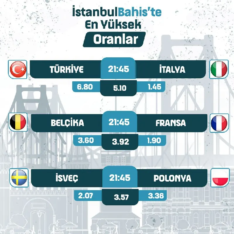 ⬆️ #İstanbulBahis 'te Günün En Heyecanlı Maçları ⬇️ 🕒 21:45 - Türkiye ⚔️ İtalya 🕒 21:45…