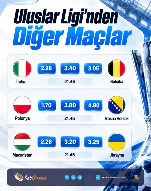 🔥 Uluslar Ligi'nde Öne Çıkan Diğer Maçlar! ⚽ Her maçta yüksek taraf bahisleriyle gecenin…